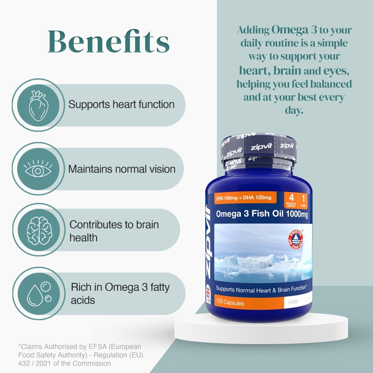 Omega 3 Fish Oil 1000mg | Heart Brain & Vision | Zipvit