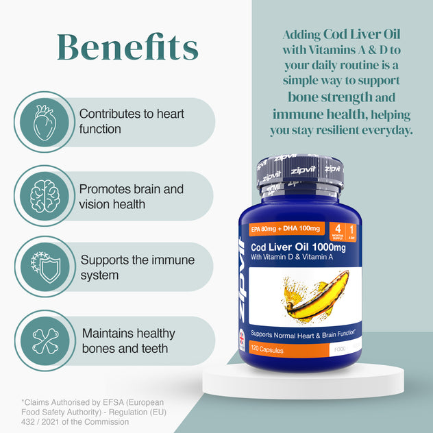 Cod Liver Oil 1000mg bottle beside a Benefits infographic listing heart function brain health immune support and bones and teeth.