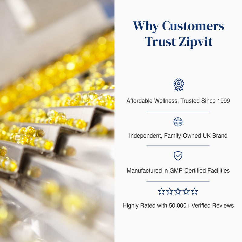 Why Customers Trust Zipvit panel with golden capsules on the left and trust statements on the right.