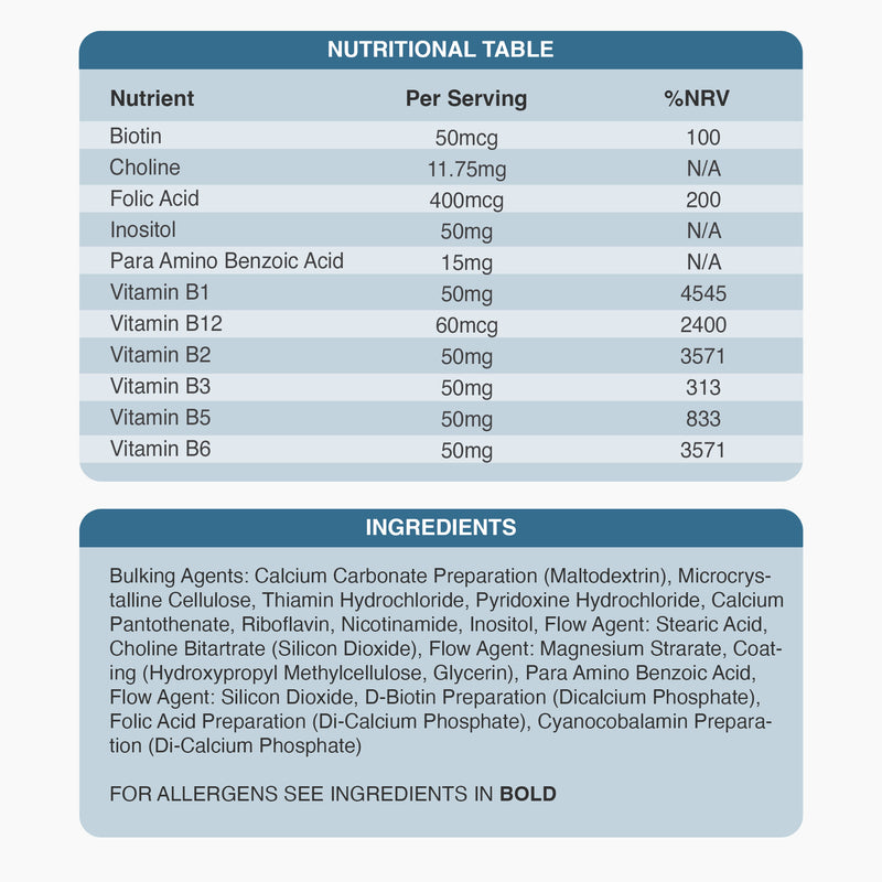 Super Strength B Vitamin Complex