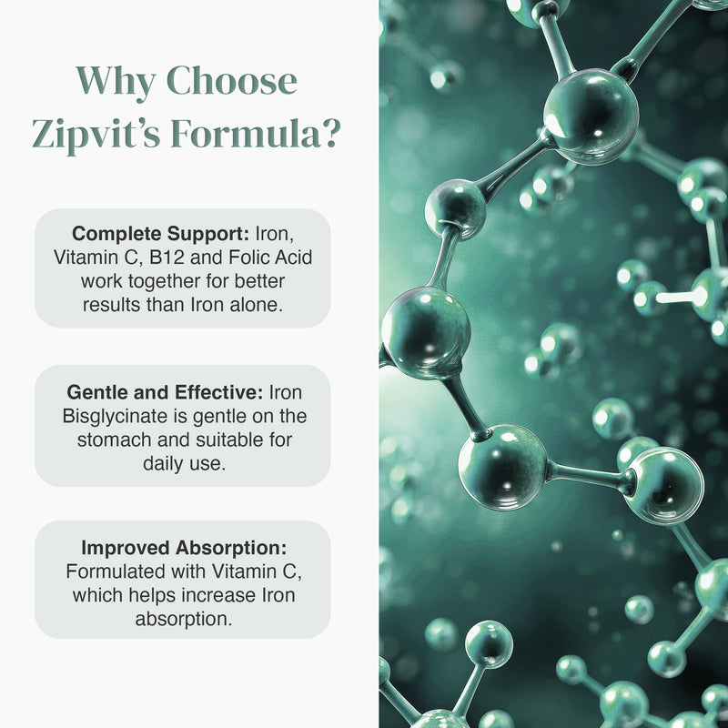 Iron Bisglycinate Energy Complex