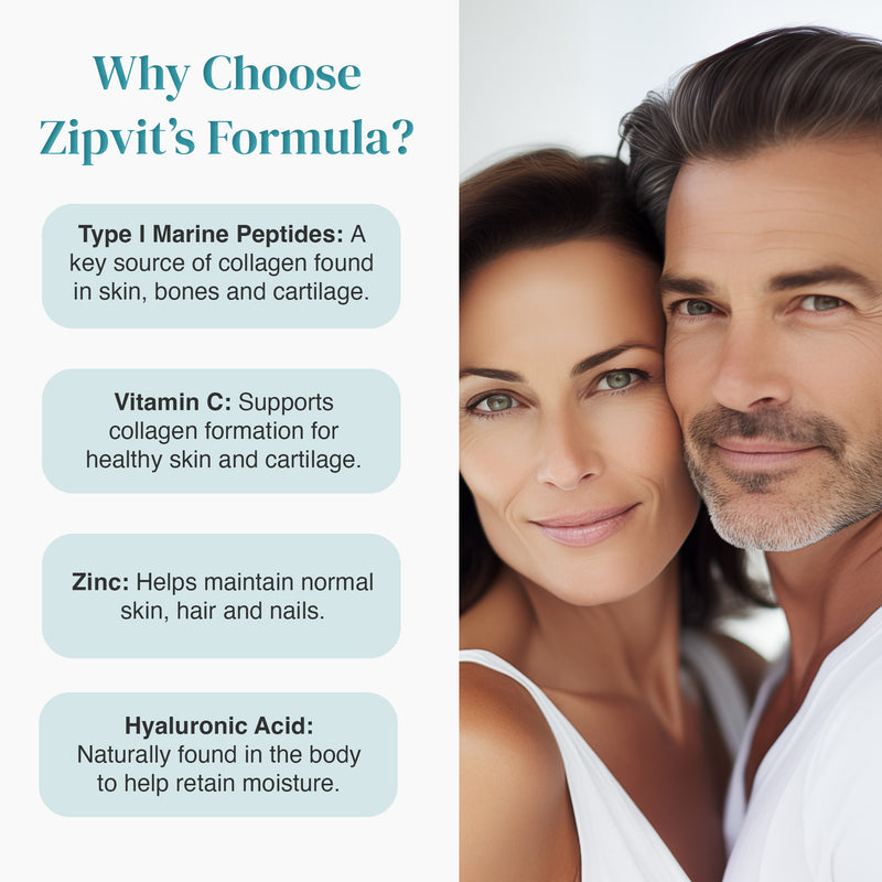 Why Choose Zipvit's Formula infographic showing Marine Peptides Vitamin C Zinc and Hyaluronic Acid beside a couple photo