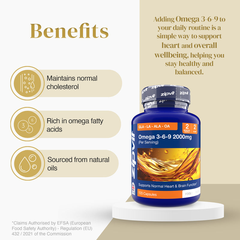 Benefits section for Omega 3-6-9 with three rounded beige banners and a bottle on the right