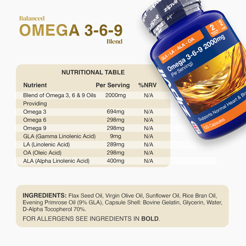 Blue Omega 3-6-9 bottle with orange label beside a beige nutritional table in the background