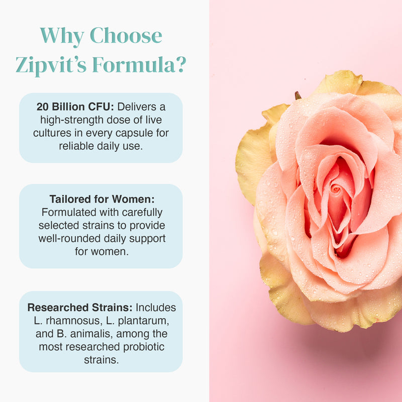 Why Choose Zipvit Formula infographic with three teal icons, rounded text panels, pink rose background and a tilted Maxiflora bottle