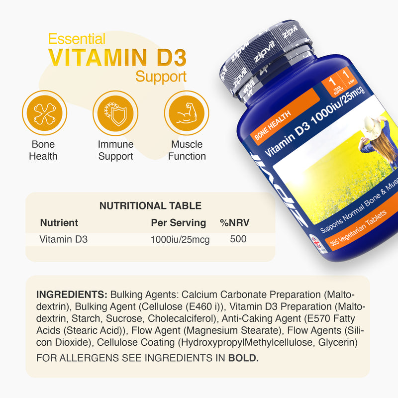 Vitamin D3 1000iu