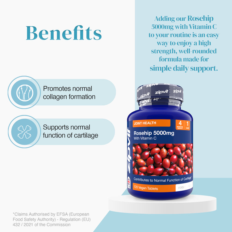 Rosehip 5000mg bottle on a benefits infographic showing cartilage and collagen icons in a blue and white layout