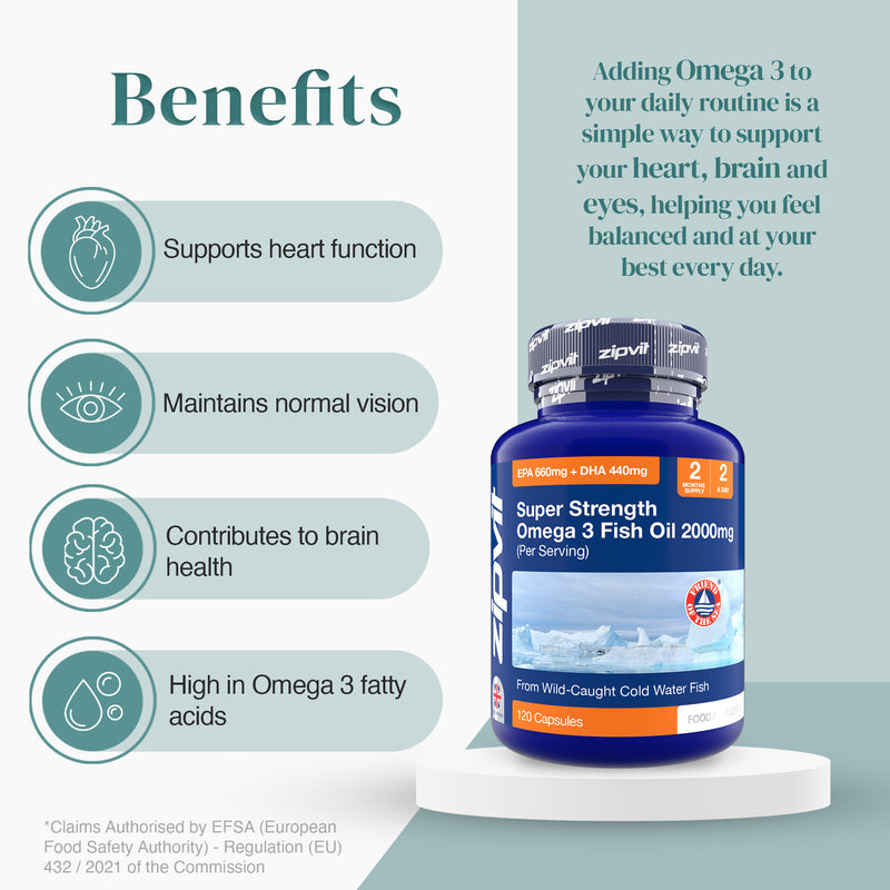 Blue Omega 3 fish oil bottle on a pedestal beside a benefits panel with heart eye brain icons.