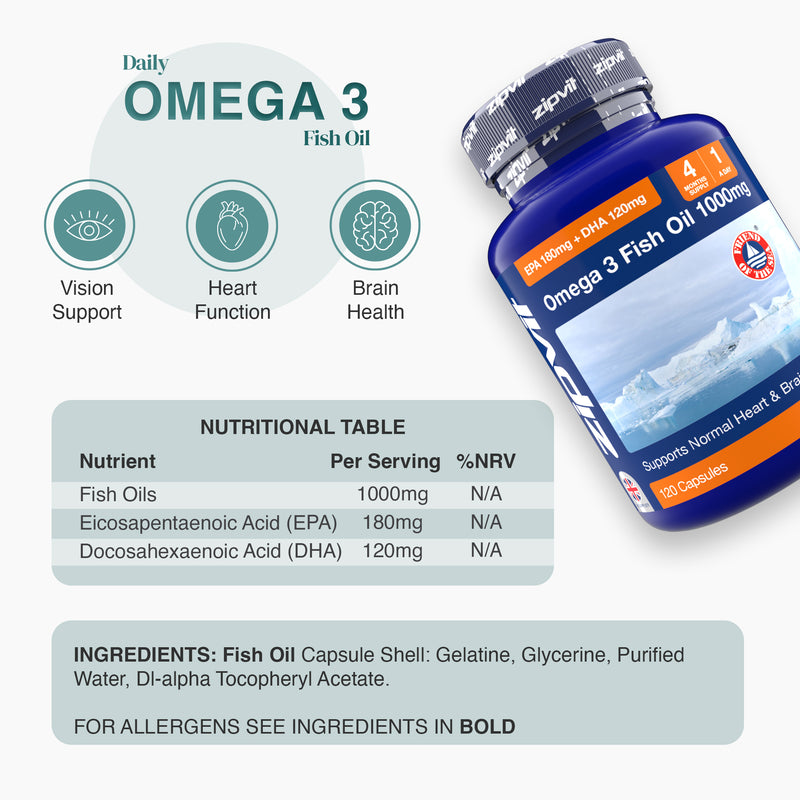 Omega 3 Fish Oils bottle with Vision Support Heart Function Brain Health icons and a nutrition table.