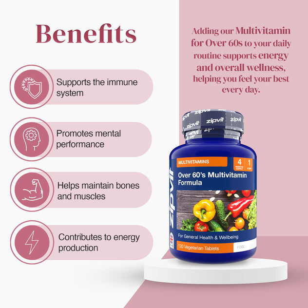 Blue bottle of Over 60s Advanced Botanical Multivitamin beside a pink Benefits panel listing immune support mental performance bones and energy.
