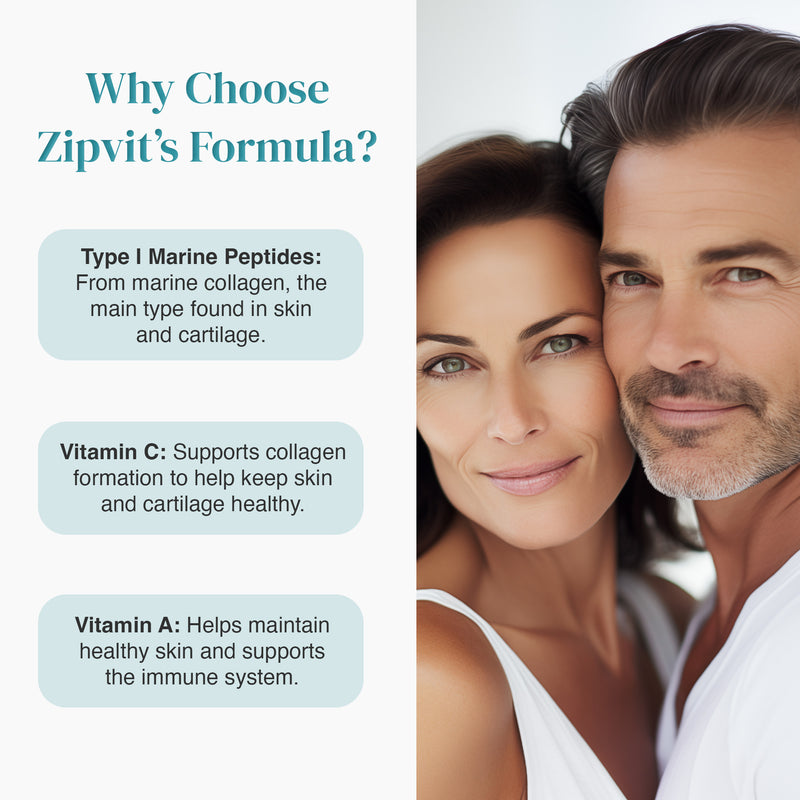 Why Choose Zipvit's Formula panel with three benefit cards beside a smiling couple and a bottle of Marine Collagen Gummies