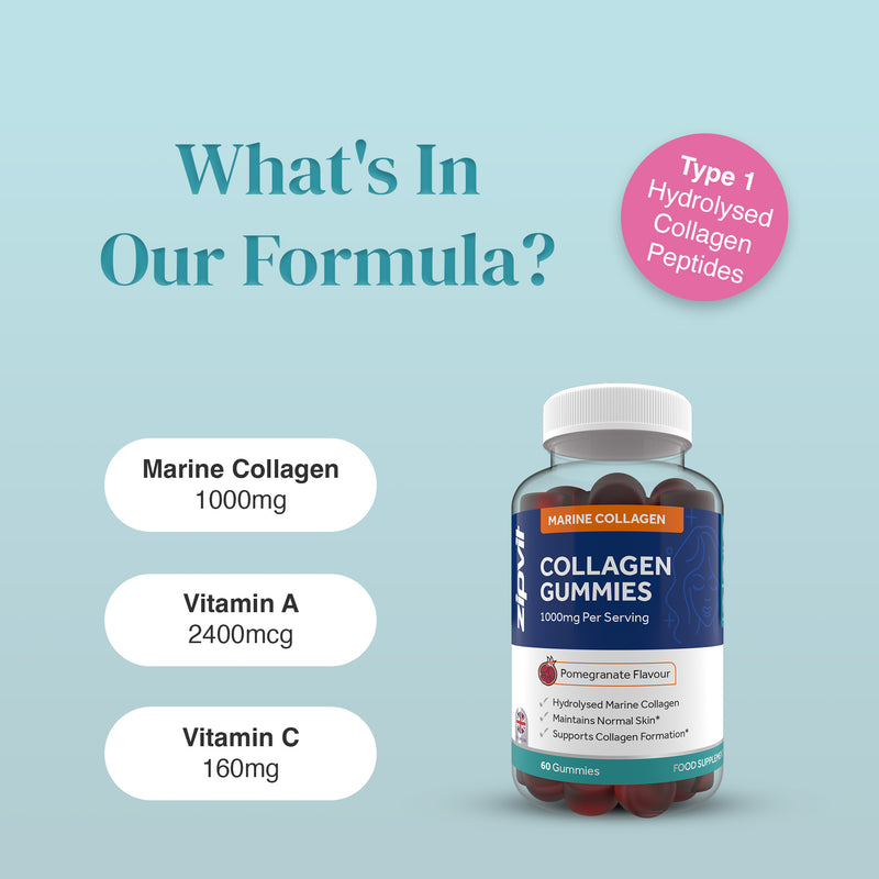 What's in Our Formula infographic lists Marine Collagen 1000mg Vitamin A 2400mcg and Vitamin C 160mg beside the bottle