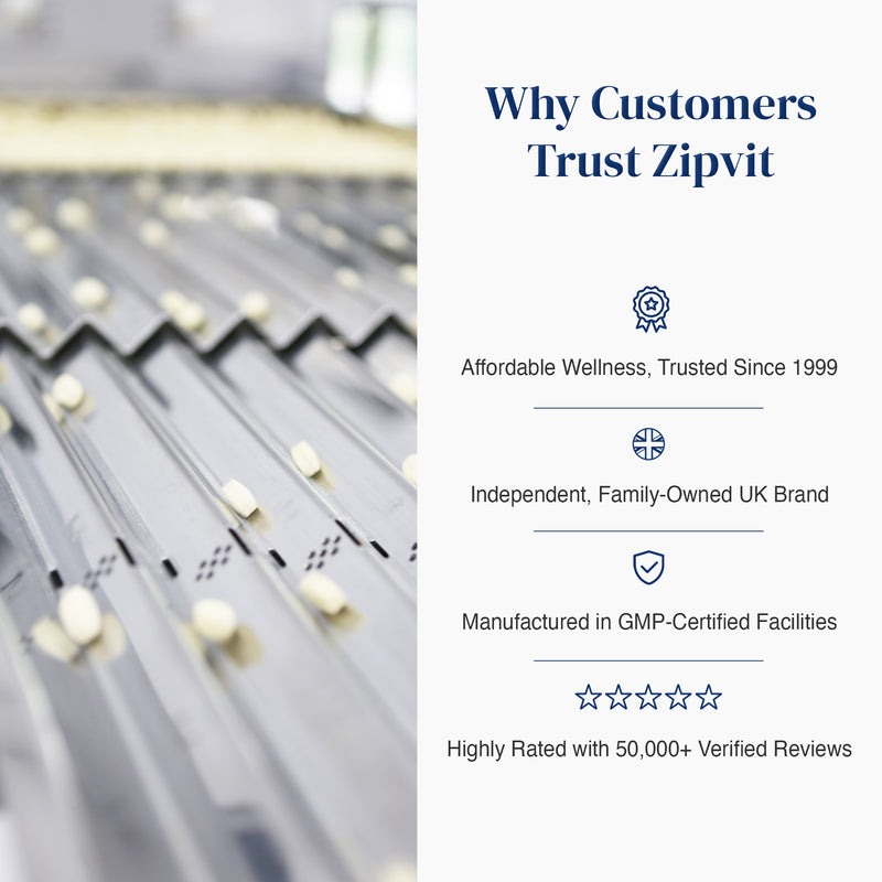 Close up of a capsule conveyor belt with scattered pills beside a white panel reading Why Customers Trust Zipvit