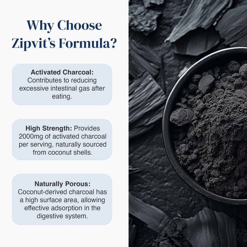 Activated Charcoal 2000mg - Zipvit