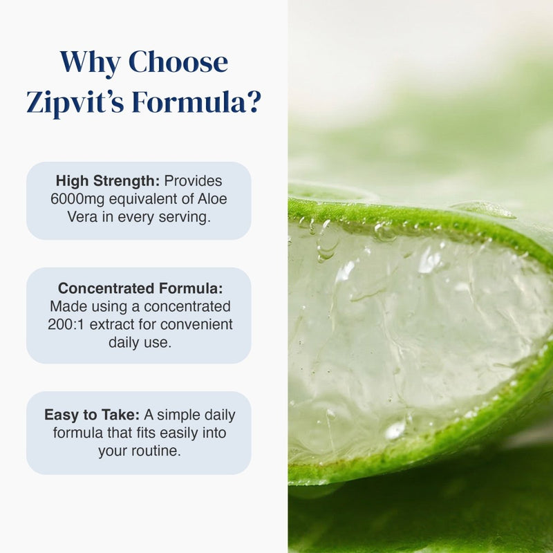 Promotional graphic for Zipvit's Formula highlighting key benefits: high strength with 6000mg of aloe vera, concentrated 200:1 extract formula, and easy daily take. The right side features a close-up photo of a fresh aloe vera slice with clear gel and water droplets.