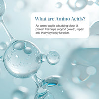 What are Amino Acids educational graphic with a blue molecular background and a white rounded text box describing amino acids as building blocks of protein