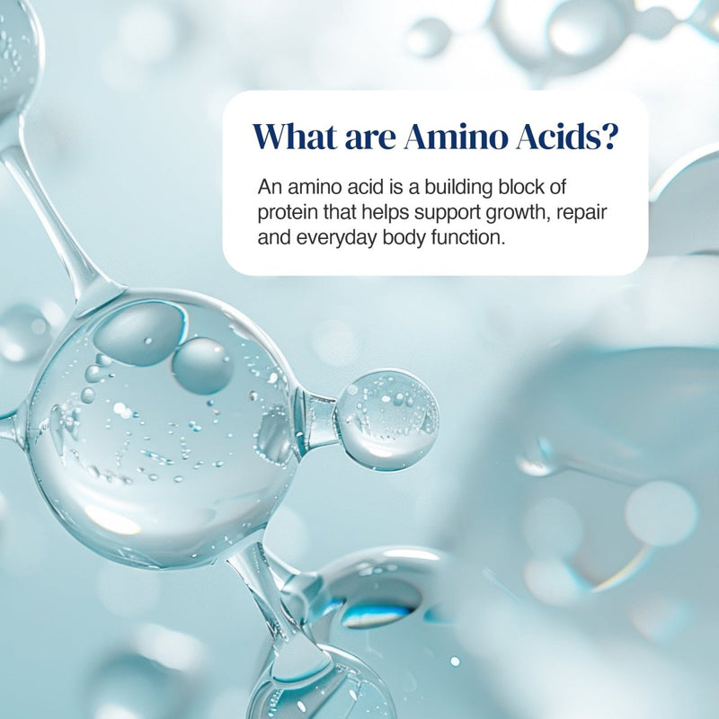An educational graphic with the text 'What are Amino Acids?' and a short definition, set over a light blue abstract background with glossy water droplets and molecule-like shapes.