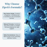 Why Choose Zipvit's Formula infographic showing key amino acids, natural daily formula, and daily convenience against a blue molecular background