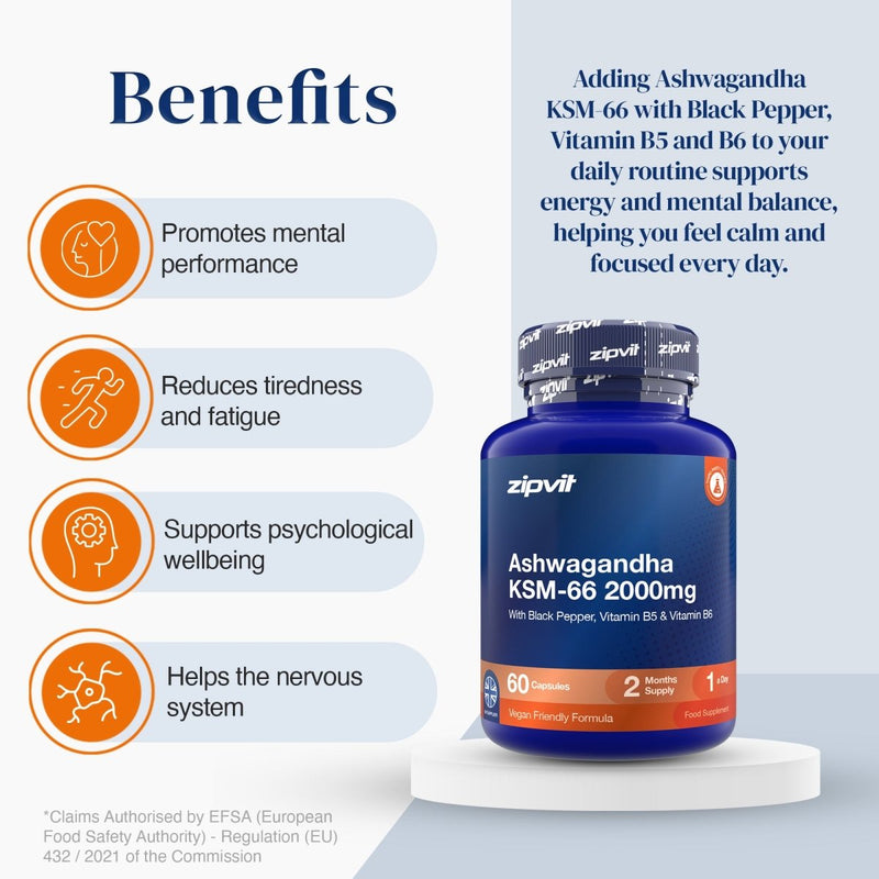 A supplement bottle labeled zipvit Ashwagandha KSM-66 2000mg displayed on a white pedestal, with a light blue background and infographic-style benefit callouts on the left. The bottle is blue with orange and white label accents, and the text describes benefits such as promoting mental performance, reducing fatigue, supporting psychological wellbeing, and helping the nervous system.