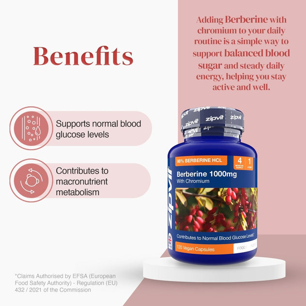 Benefits panel with Berberine with chromium bottle displayed on the right