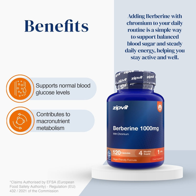 A bottle of zipvit Berberine 1000mg dietary supplement displayed on a white pedestal against a light blue and white graphic background with text detailing its benefits.