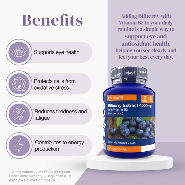 Benefits infographic for Bilberry Extract 4000mg with eye health energy boosts and fatigue relief beside the bottle
