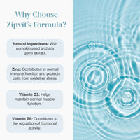 Infographic titled Why Choose Zipvit's Formula showing rounded panels with natural ingredients and vitamins beside a water pattern.
