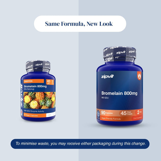 Two blue supplement bottles of zipvit Bromelain 800mg shown side by side on a light gray background, with text reading 'Same Formula, New Look' and a note about minimizing waste.