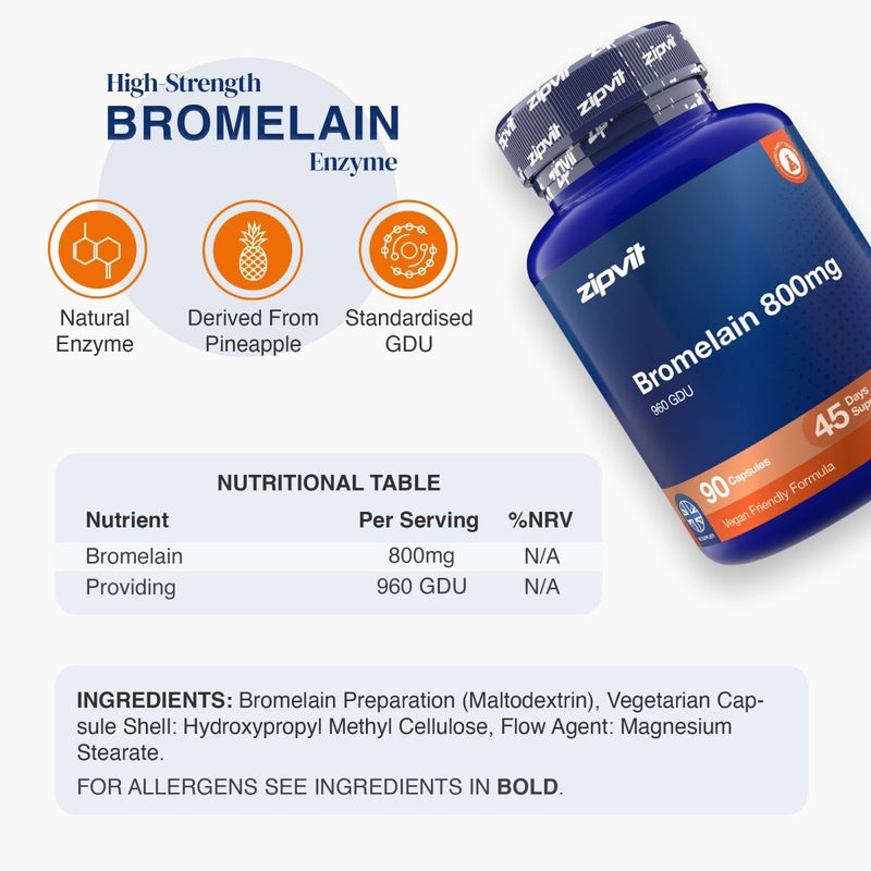 A bottle of zipvit Bromelain 800mg dietary supplement shown on a light gray background with informational text, icons, and a nutritional table. The bottle is dark blue with a black cap and orange label accents.