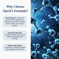 Promotional graphic for Zipvit's Formula with text on the left reading 'Why Choose Zipvit's Formula?' and three feature callouts, alongside a blue molecular structure illustration on the right.