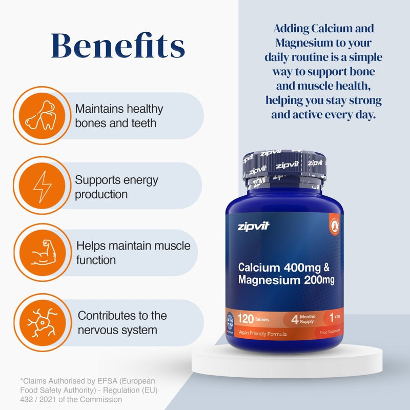 A blue and orange supplement bottle labeled zipvit Calcium 400mg & Magnesium 200mg, shown on a white pedestal beside a benefits infographic with icons and text about bone, energy, muscle function, and nervous system support.