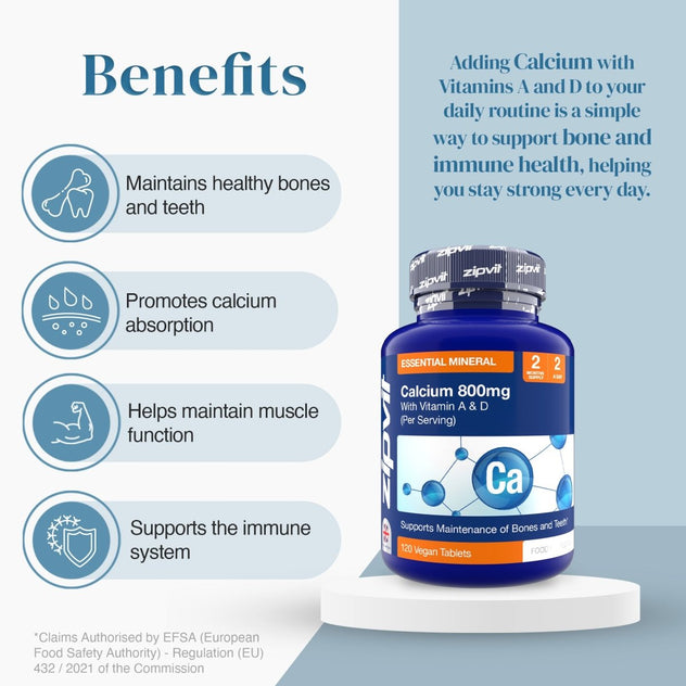 Benefits panel showing four rounded icons and text about bone health calcium absorption muscle function and immune support beside the blue bottle.
