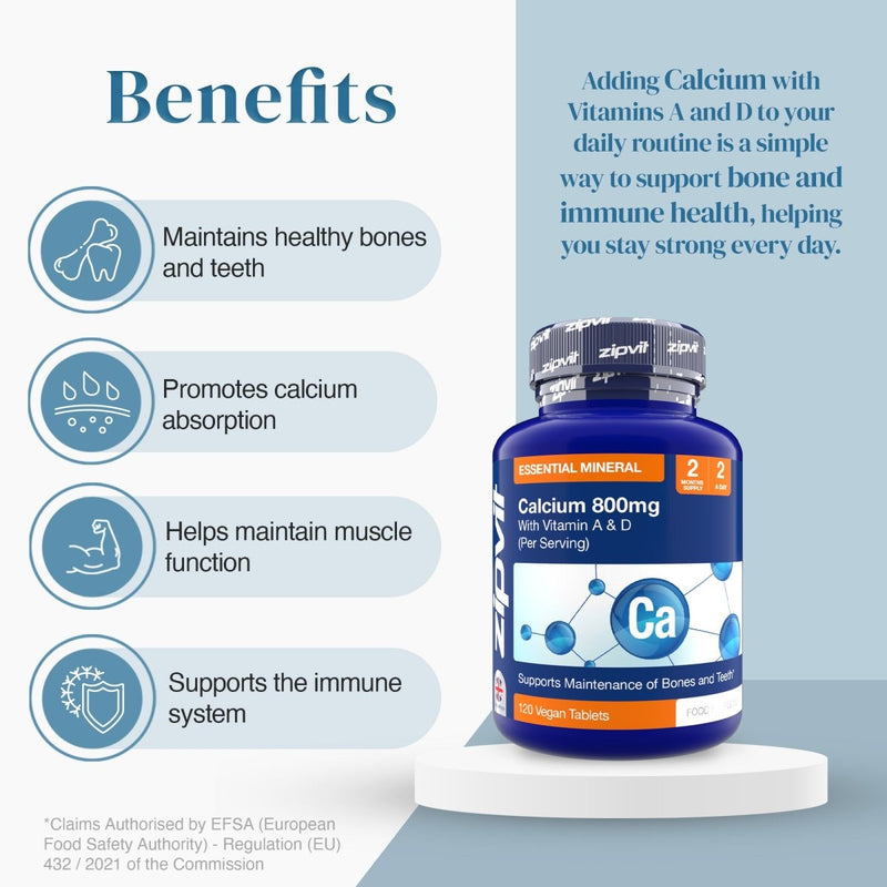 Benefits panel showing four rounded icons and text about bone health calcium absorption muscle function and immune support beside the blue bottle.