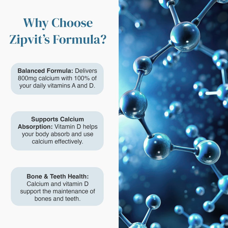 Split design with a blue molecular model on the right and left blocks listing Zipvit formula benefits such as balanced formula calcium absorption and bone health.