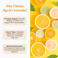 Why Choose Zipvit Formula infographic with citrus slices on a yellow background and a vitamin C bottle.