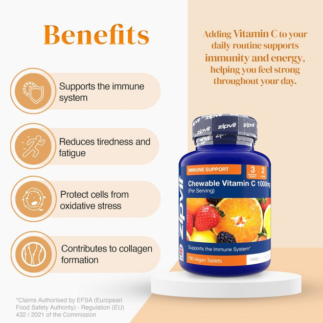 Benefits infographic showing a blue vitamin C bottle beside orange themed text panels and fruit artwork.