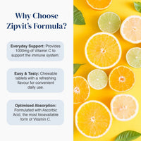 Promotional graphic for Zipvit's Formula chewable tablets, featuring text on the left explaining benefits and a bright citrus flat lay on the right with orange slices, lime halves, and green leaves on a yellow background.