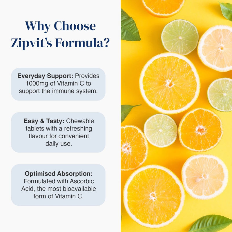 Promotional graphic for Zipvit's Formula chewable tablets, featuring text on the left explaining benefits and a bright citrus flat lay on the right with orange slices, lime halves, and green leaves on a yellow background.