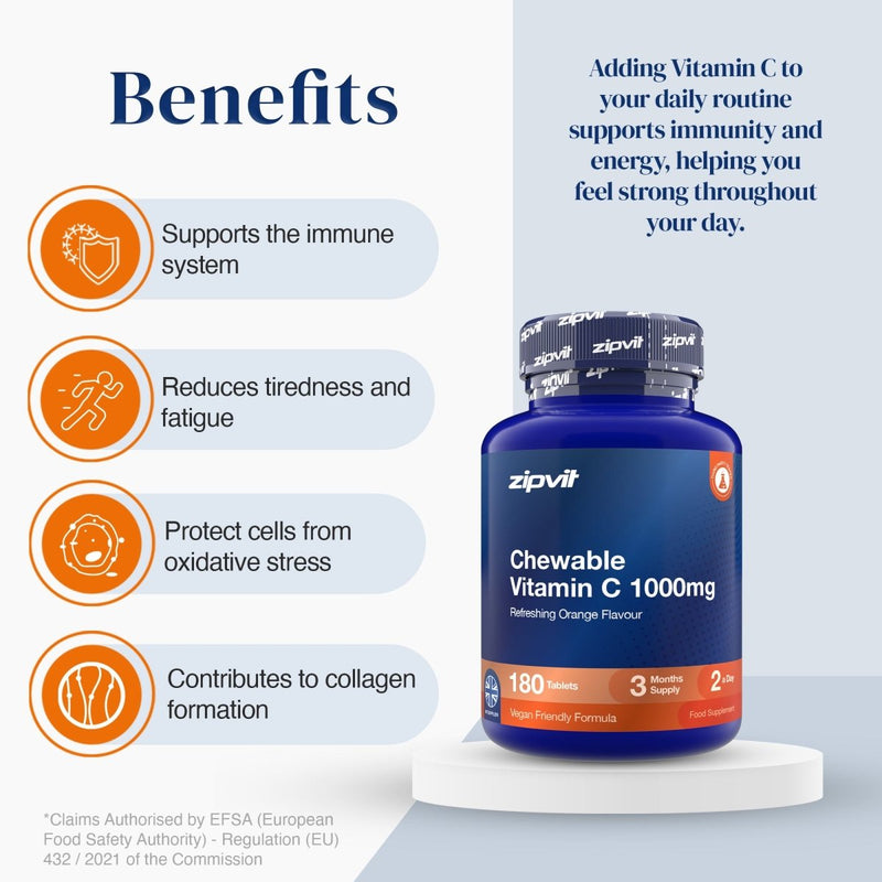 A bottle of zipvit Chewable Vitamin C 1000mg tablets displayed on a white pedestal against a light blue background, with a 'Benefits' infographic on the left highlighting immune support, reduced fatigue, oxidative stress protection, and collagen formation.