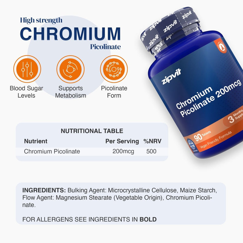 Zipvit Chromium Picolinate 200 mcg bottle with icons for blood sugar levels, metabolism support and picolinate form. The nutritional table shows 200 mcg per serving, providing 500% NRV, with ingredients listed below.