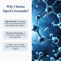Graphic explaining Zipvit Chromium Picolinate as a high-strength, highly absorbable formula taken once daily, alongside a blue molecular illustration.