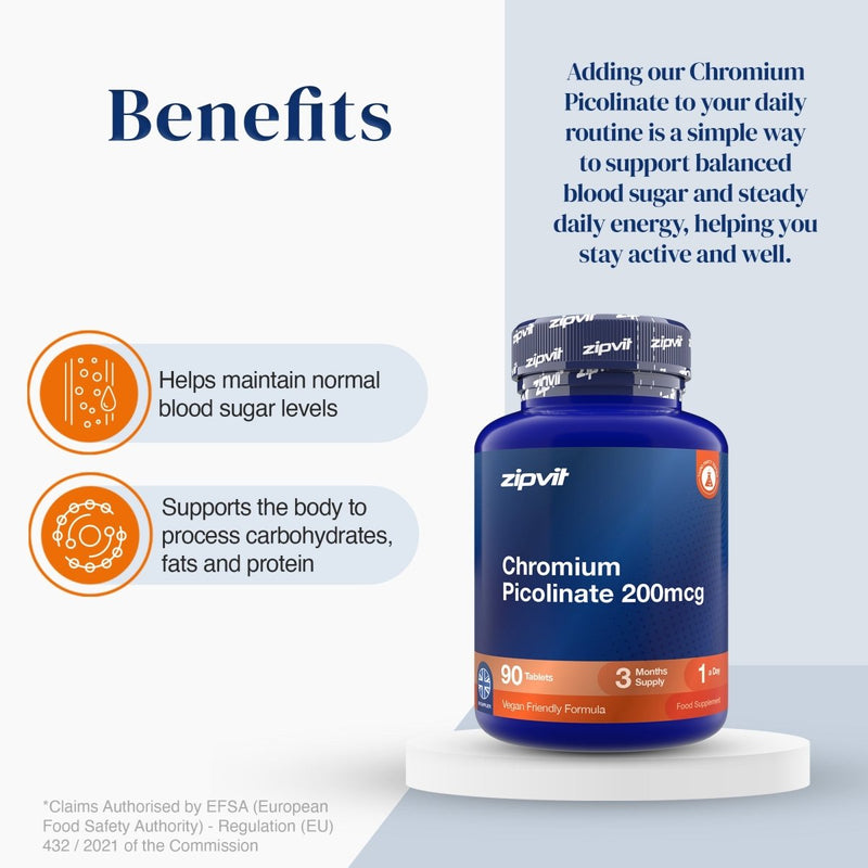 Zipvit Chromium Picolinate 200 mcg bottle with benefits stating it helps maintain normal blood sugar levels and supports the metabolism of carbohydrates, fats and protein.