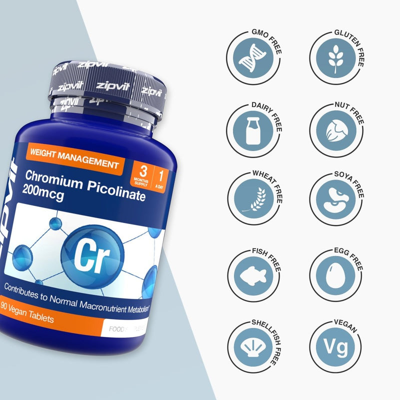 Chromium Picolinate bottle on left with ten circular badges listing GMO free gluten free dairy free nut free wheat free soy free fish free egg free shellfish free vegan