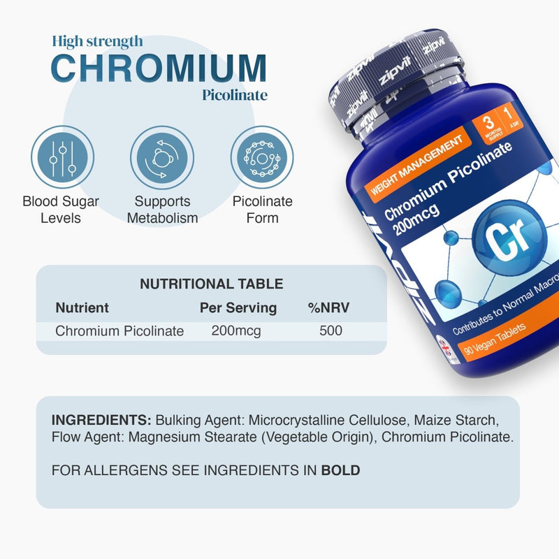 Promotional image of Chromium Picolinate 200mcg bottle tilted with a weight management badge and left side informational layout