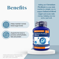 Benefits page featuring a Chromium Picolinate bottle on a pedestal with icons representing blood sugar and metabolism