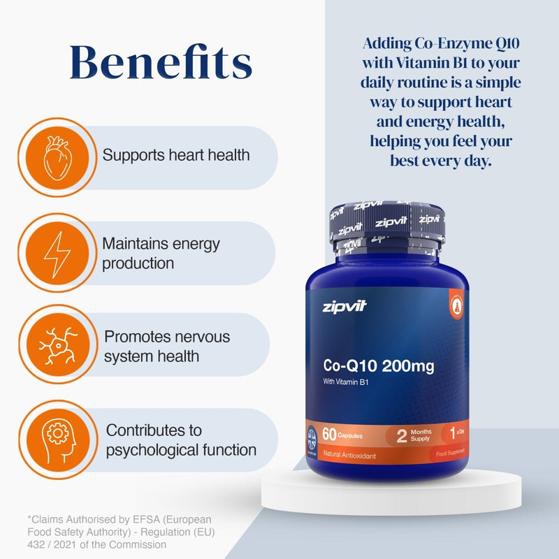 A blue and orange zipvit Co-Q10 120mg dietary supplement bottle displayed on a white pedestal, next to a light blue panel detailing the benefits of Co Enzyme Q10.