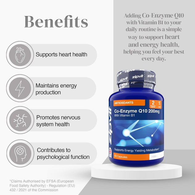 Benefits panel for Co-Enzyme Q10 showing heart health and energy production icons beside the blue bottle