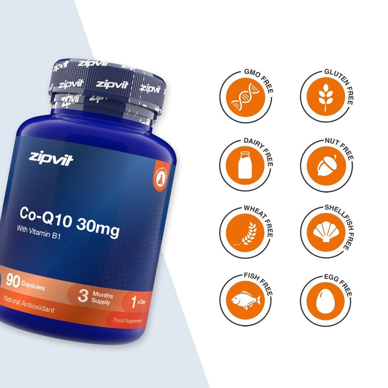 A blue bottle of zipvit Co-Q10 30mg dietary supplement with Vitamin B1, shown alongside seven orange circular icons indicating dietary benefits: GMO Free, Gluten Free, Dairy Free, Nut Free, Wheat Free, Shell Fish Free, and Egg Free.
