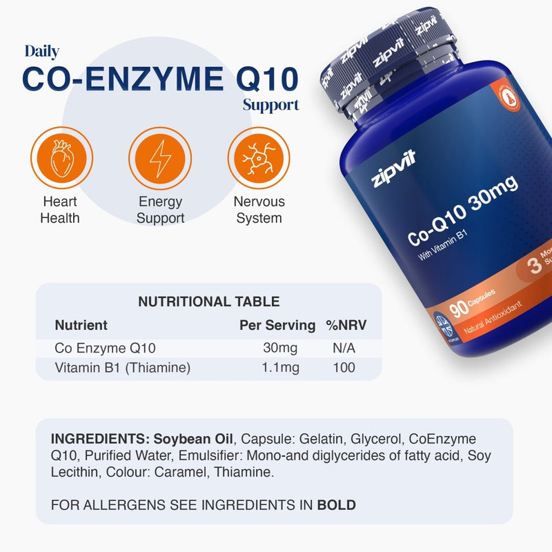 A bottle of zipvi Co-Q10 30mg dietary supplement shown on a light gray infographic background with icons for heart health, energy support, and nervous system support, plus a nutritional table and ingredients list.
