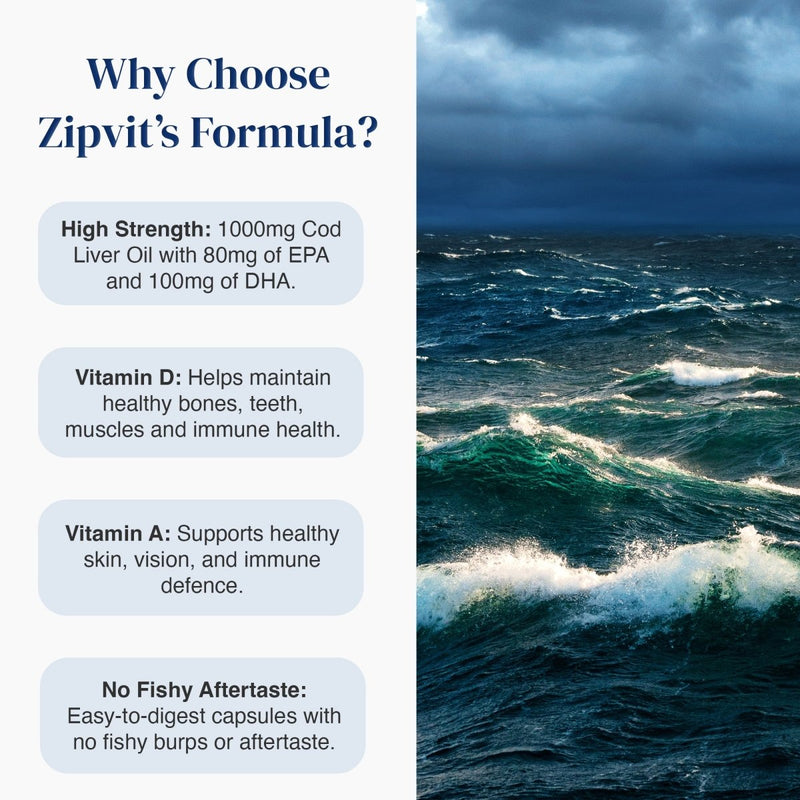 Promotional graphic for Zipvit's Formula with text on the left reading 'Why Choose Zipvit's Formulaa?' and four benefit callouts, alongside a dramatic ocean scene with dark stormy waves on the right.